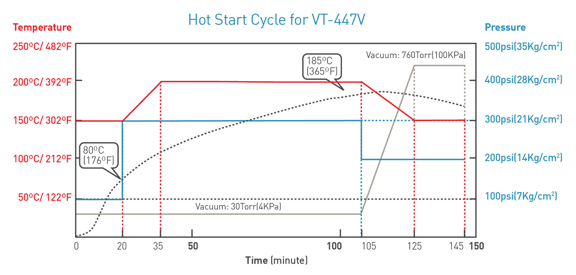 190606VT-447V Graphic 1.jpg