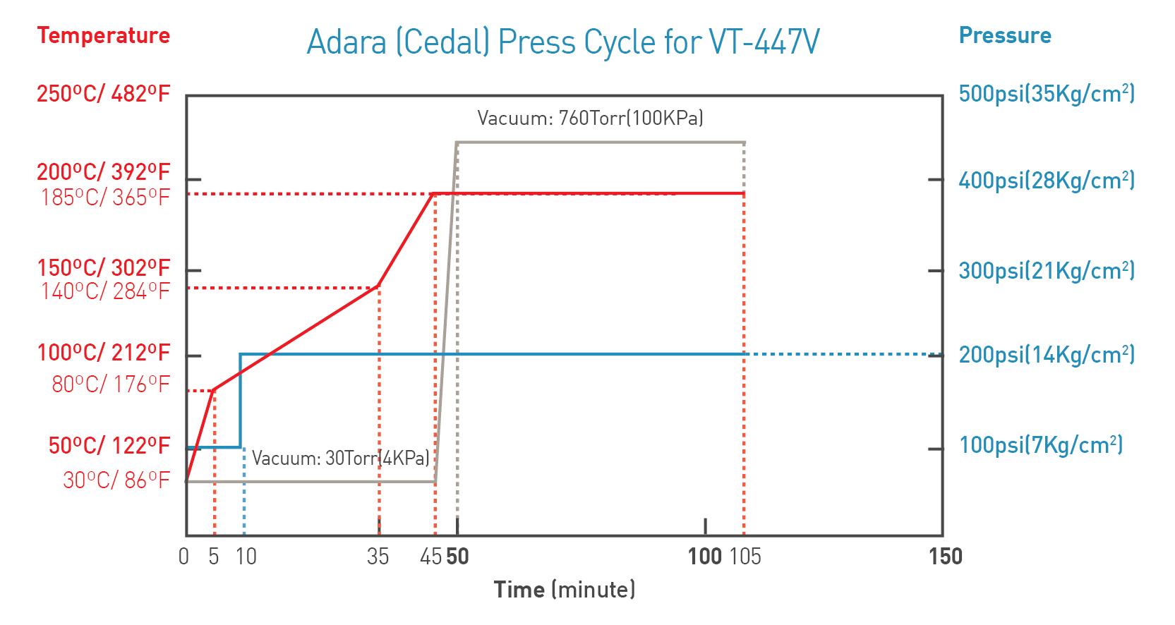 190606 VT-447V - Graphic 3.jpg