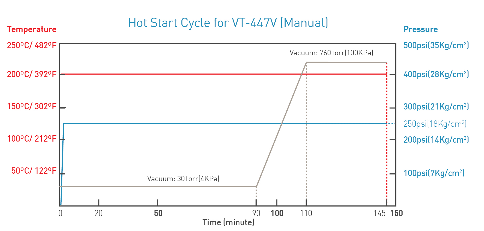 190606 VT-447V - Graphic 2.jpg