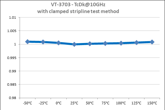 VT-3703-TcDk-garaph.jpg