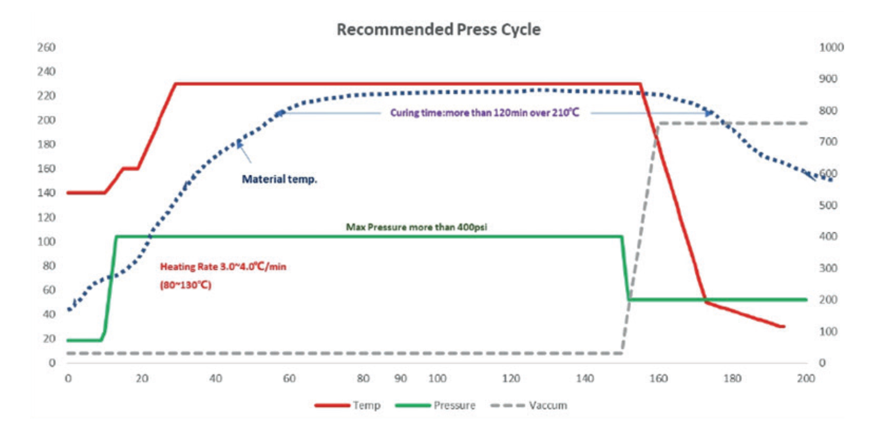 VT-770 770LK PressCycle.jpg